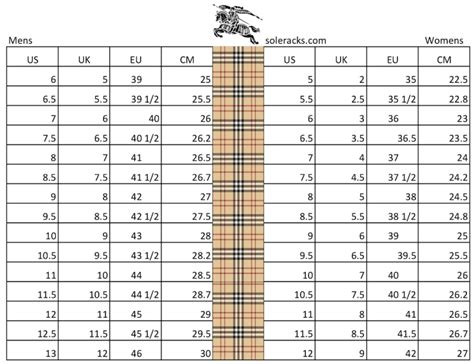 burberry style shoes|Burberry shoe size chart.